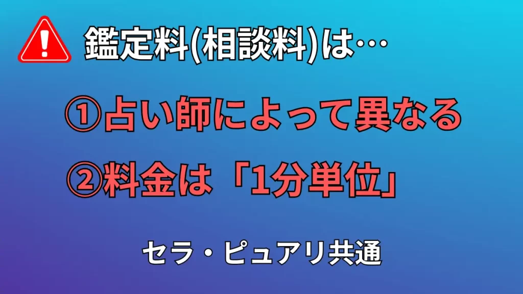 鑑定料についての画像